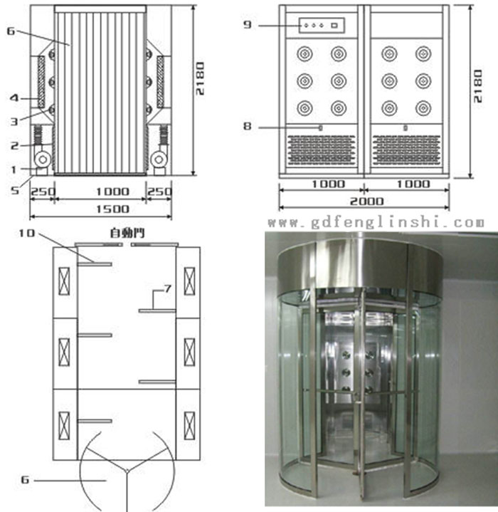 旋轉門風淋室設計不僅要考慮到凈化效果，還要兼顧人性化、美觀性和實用性。